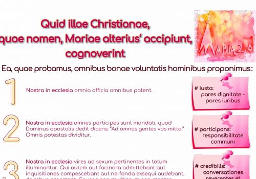 2021-02-19_Thesen-Maria-2.0-Latein